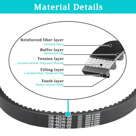 10L0L heavy-duty spring detail providing stronger hill-hold torque