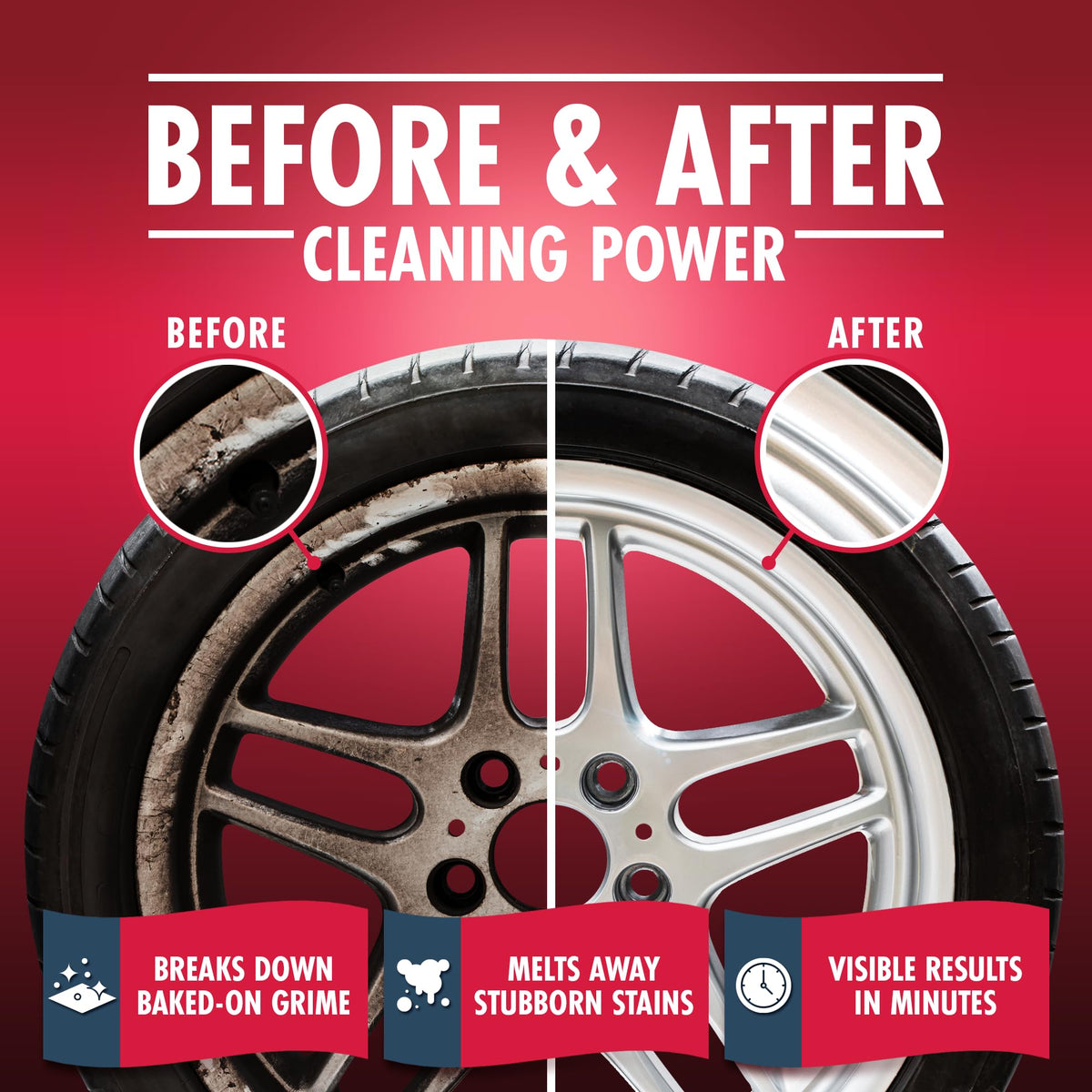 13 Supplies dissolving brake dust on alloy wheel for faster cleaning