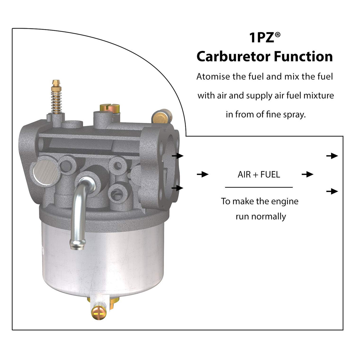 1PZ carburetor with gaskets hoses and filter for complete install