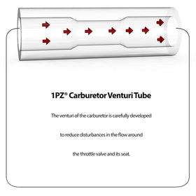 1PZ carburetor next to ruler showing exact size for fitment