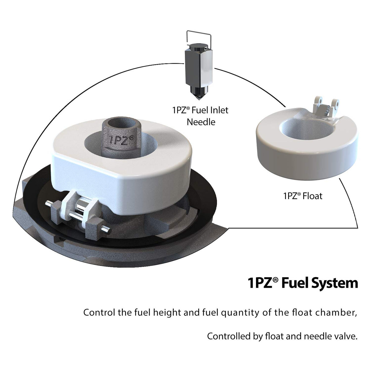 1PZ carburetor size scale next to a coin illustrating compact, easy-to-handle dimensions