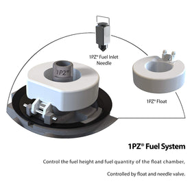 1PZ carburetor size scale next to a coin illustrating compact, easy-to-handle dimensions