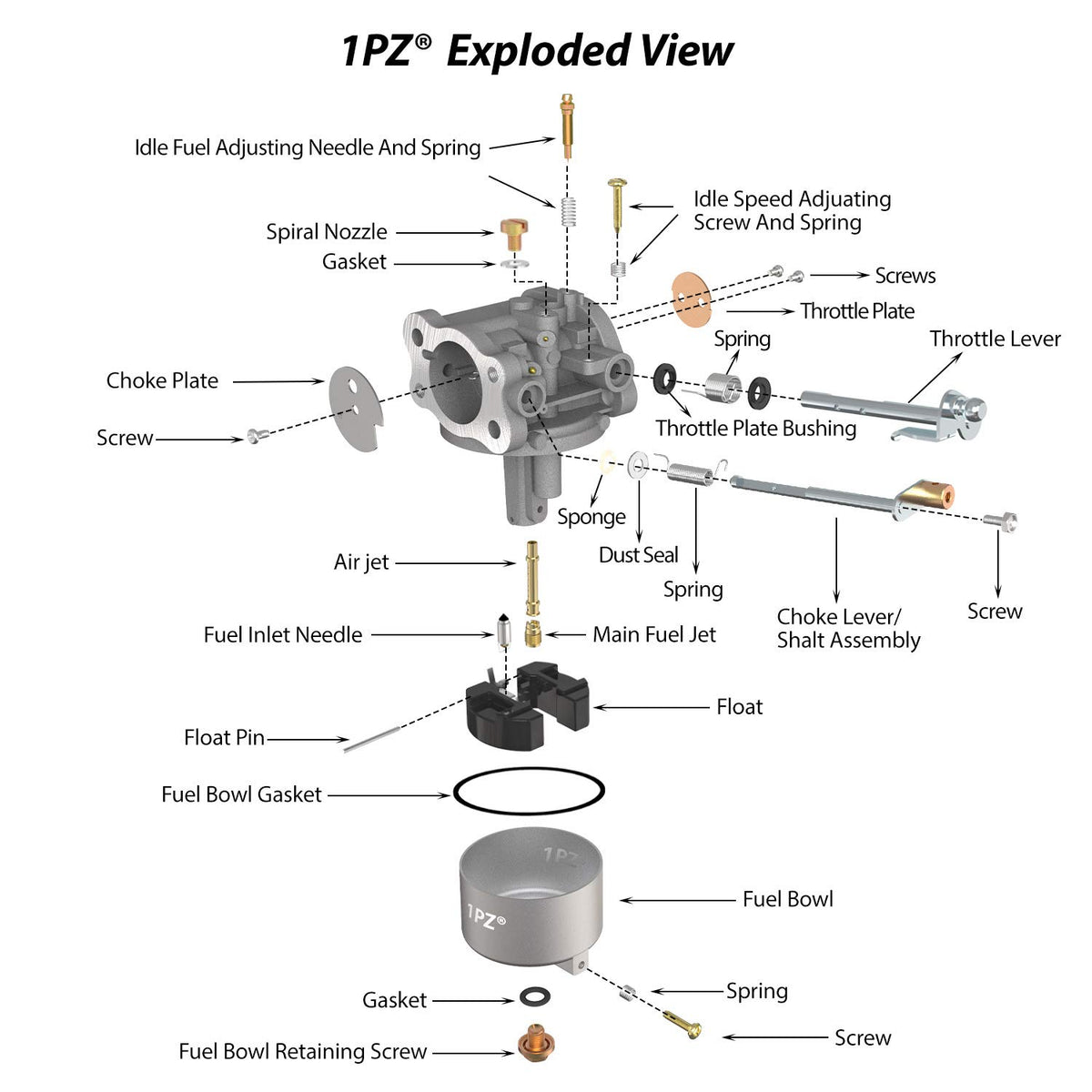 1PZ carburetor top detail showing throttle linkage and quality