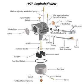1PZ carburetor top detail showing throttle linkage and quality
