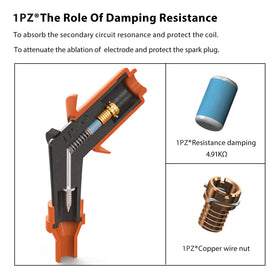 1PZ ignition coil detail highlighting durable construction and reliability