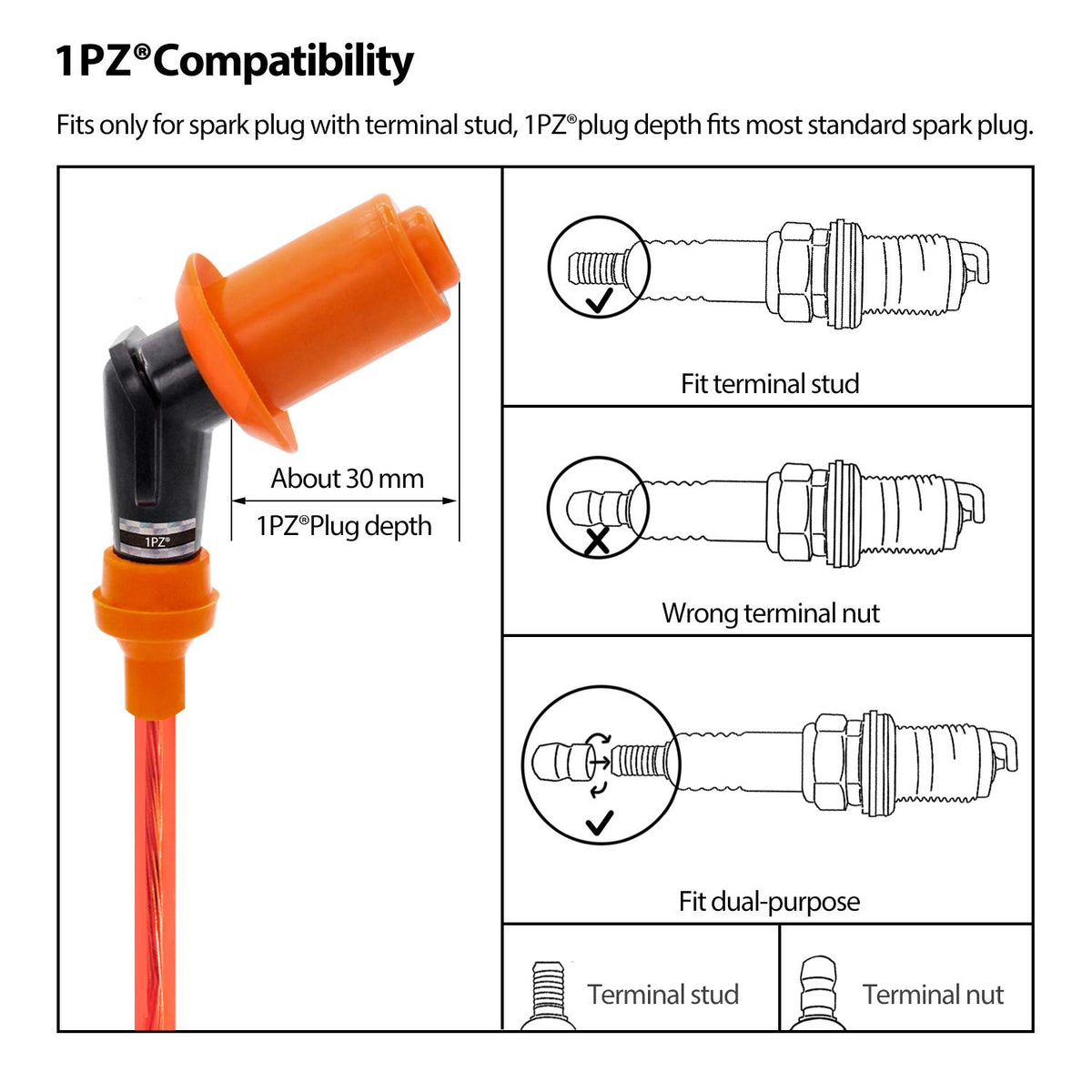 1PZ A7TC spark plug close-up ensuring consistent ignition performance