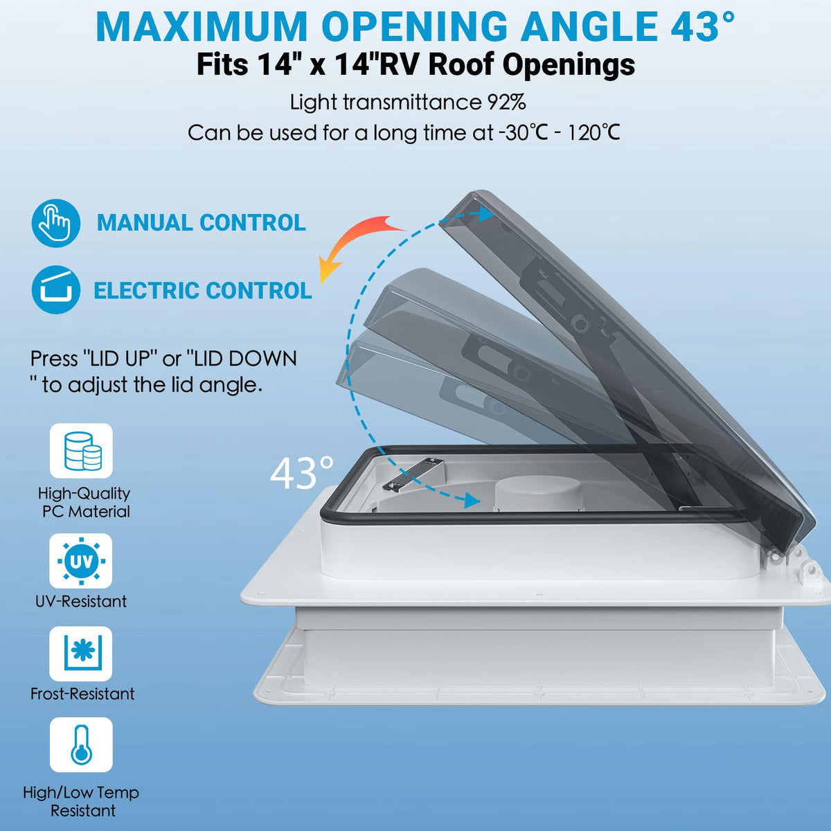 2012 installed on RV roof in travel scene showing improved ventilation benefit