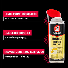 3-IN-ONE gel texture closeup showing thick formula for lasting protection