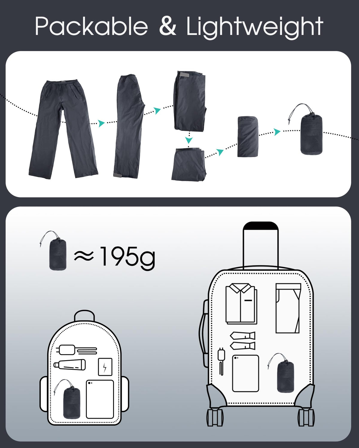33,000ft scale comparison with water bottle illustrating lightweight portability