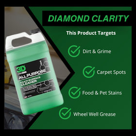 3D All Purpose Cleaner close-up texture highlighting enzyme-powered action