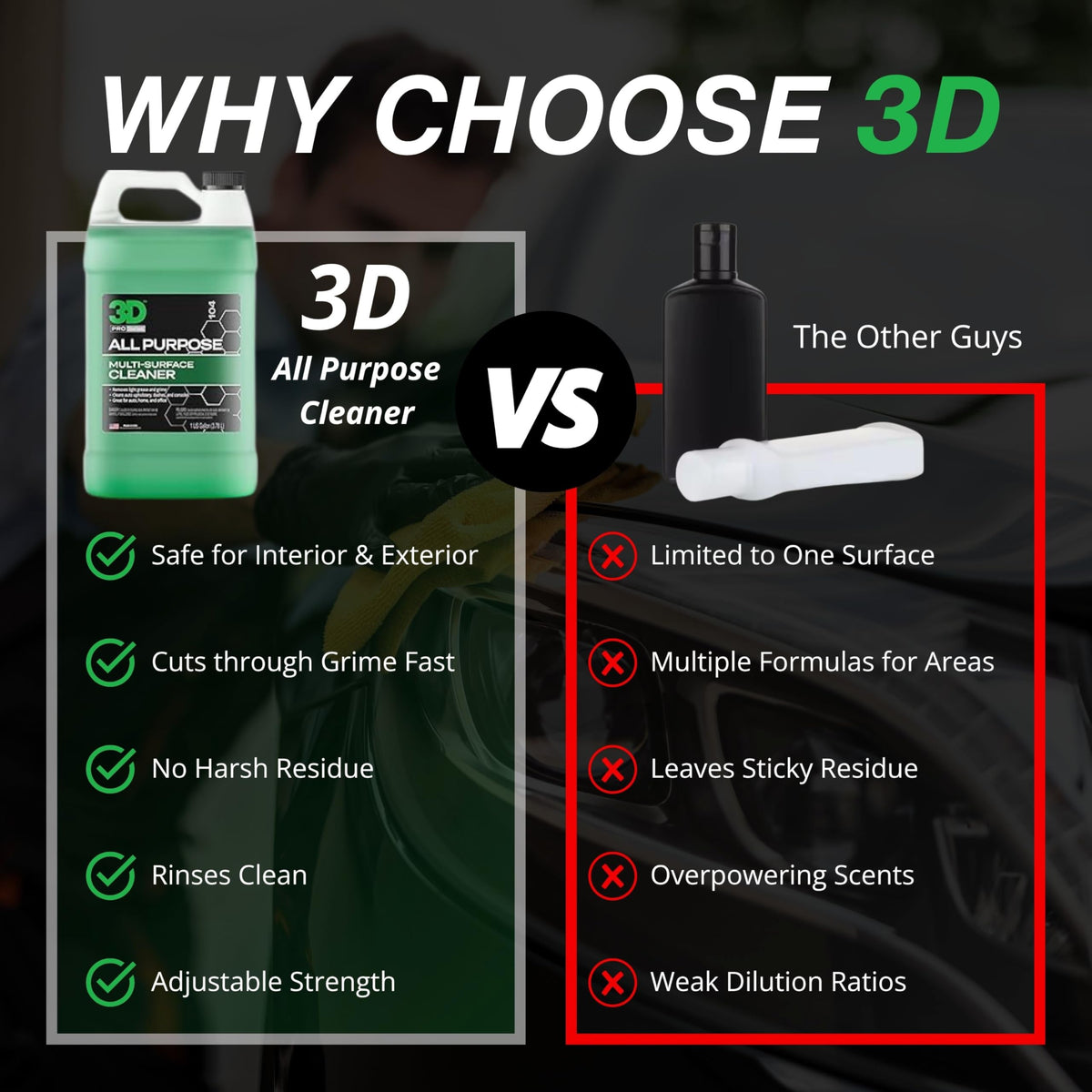3D All Purpose Cleaner being sprayed on vinyl door panel for safe cleaning