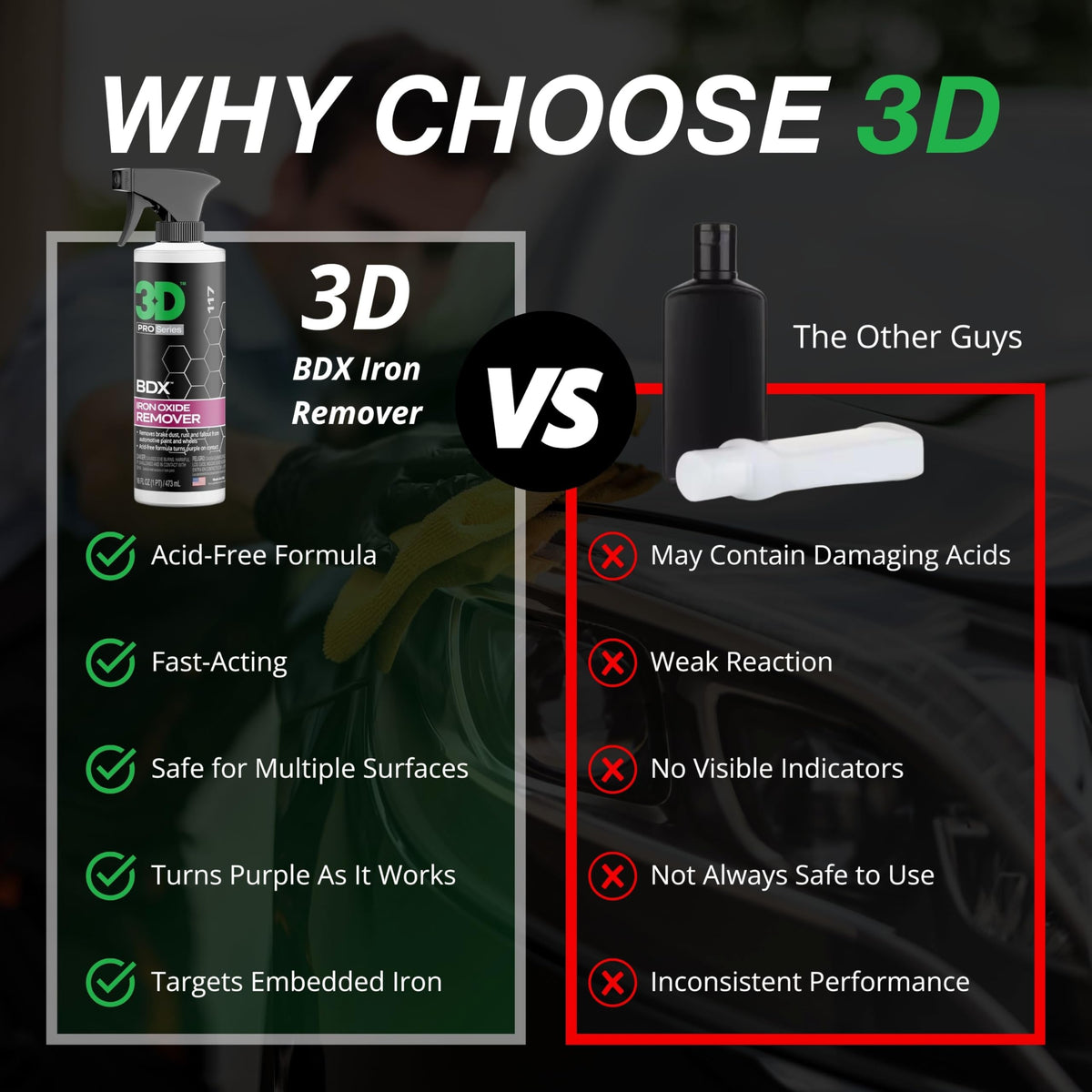 3D BDX spraying with purple reaction visible to show active iron removal benefit