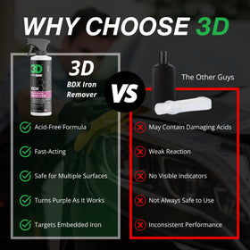 3D BDX spraying with purple reaction visible to show active iron removal benefit