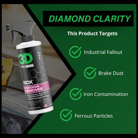 3D BDX applied to alloy wheel in use demonstrating effective fallout removal benefit