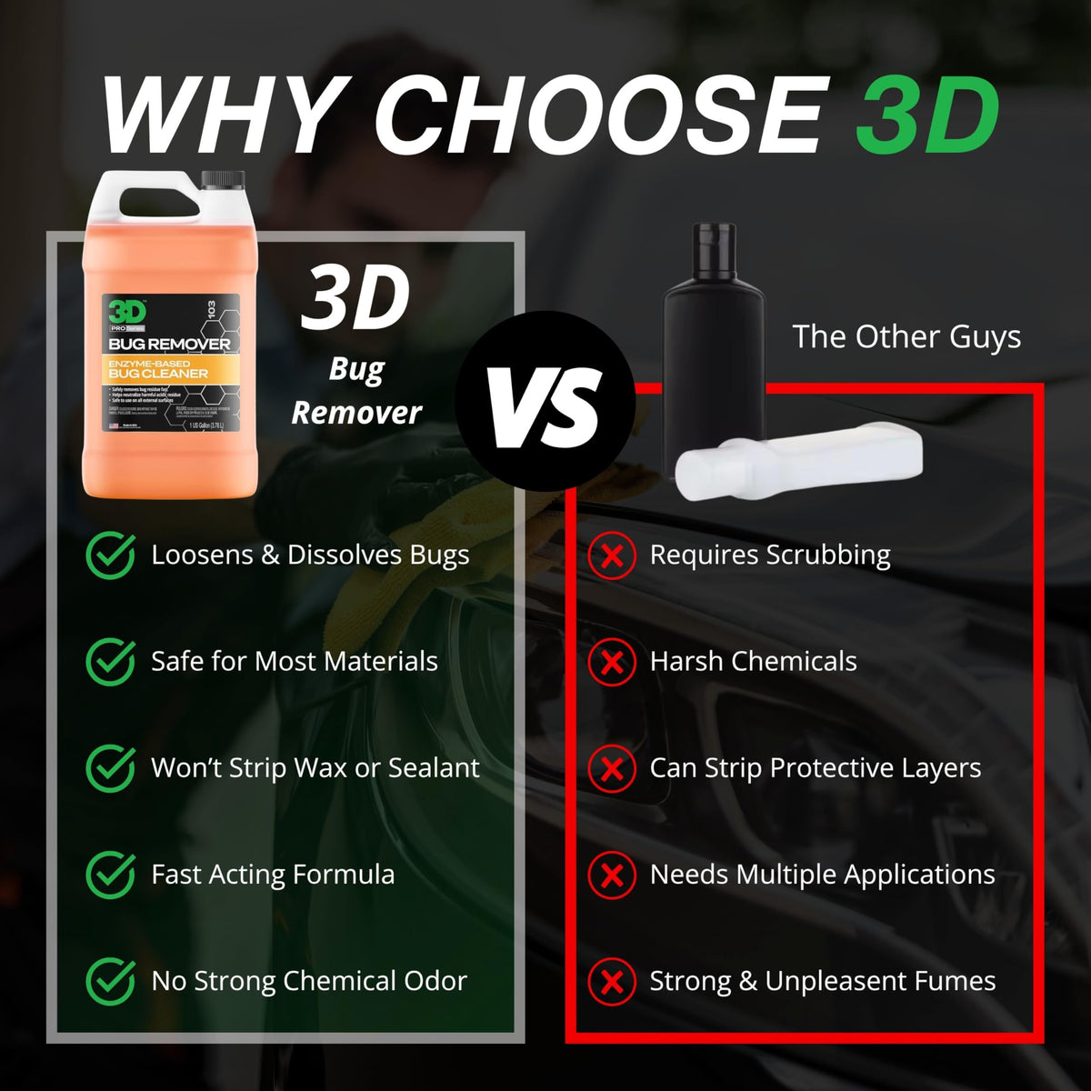 3D bug remover sprayed on car bumper releasing bug residue for safer removal