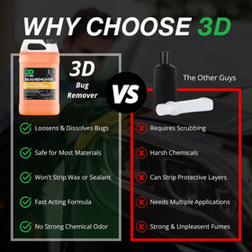 3D bug remover sprayed on car bumper releasing bug residue for safer removal