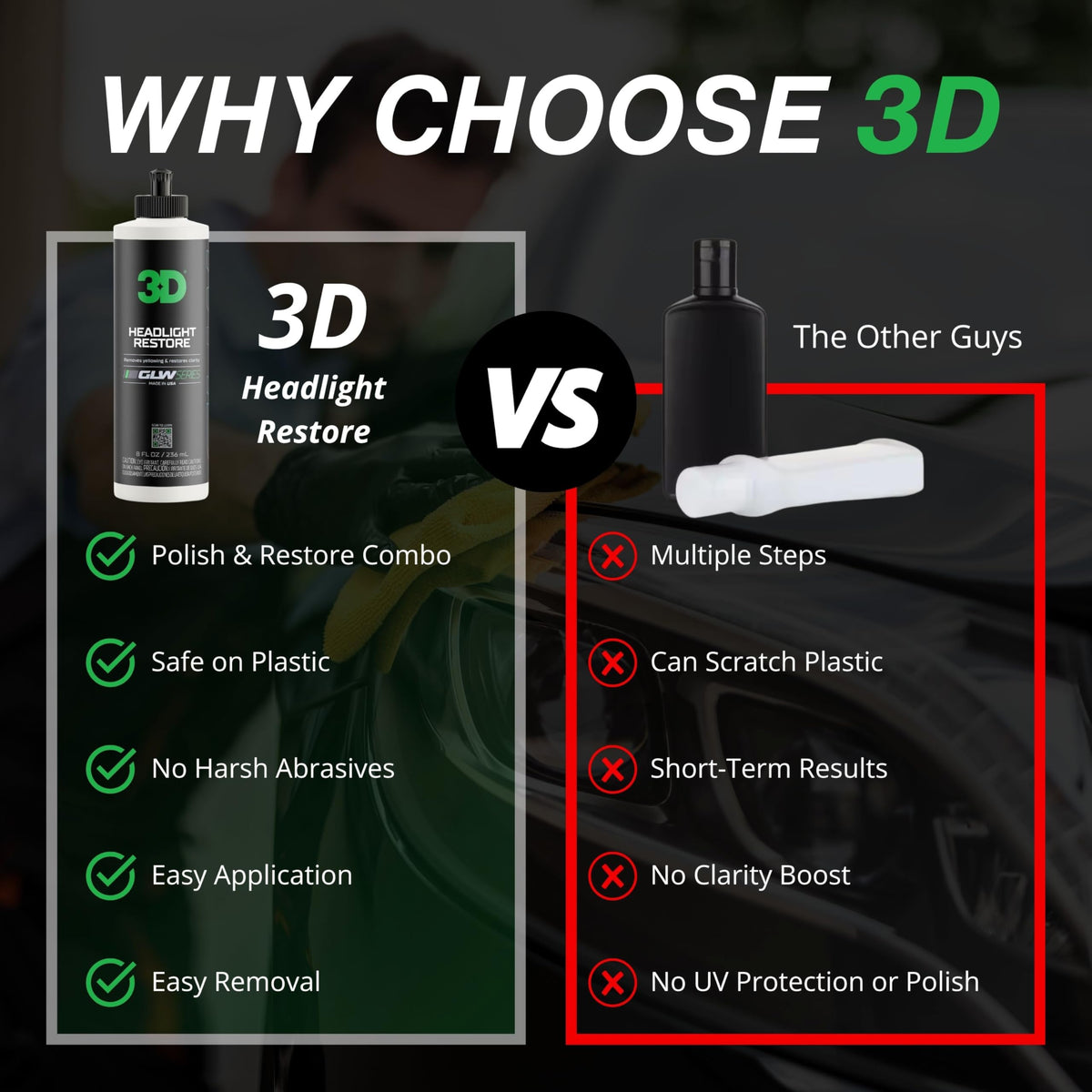 3D GLW being applied by hand demonstrating user-friendly restoration