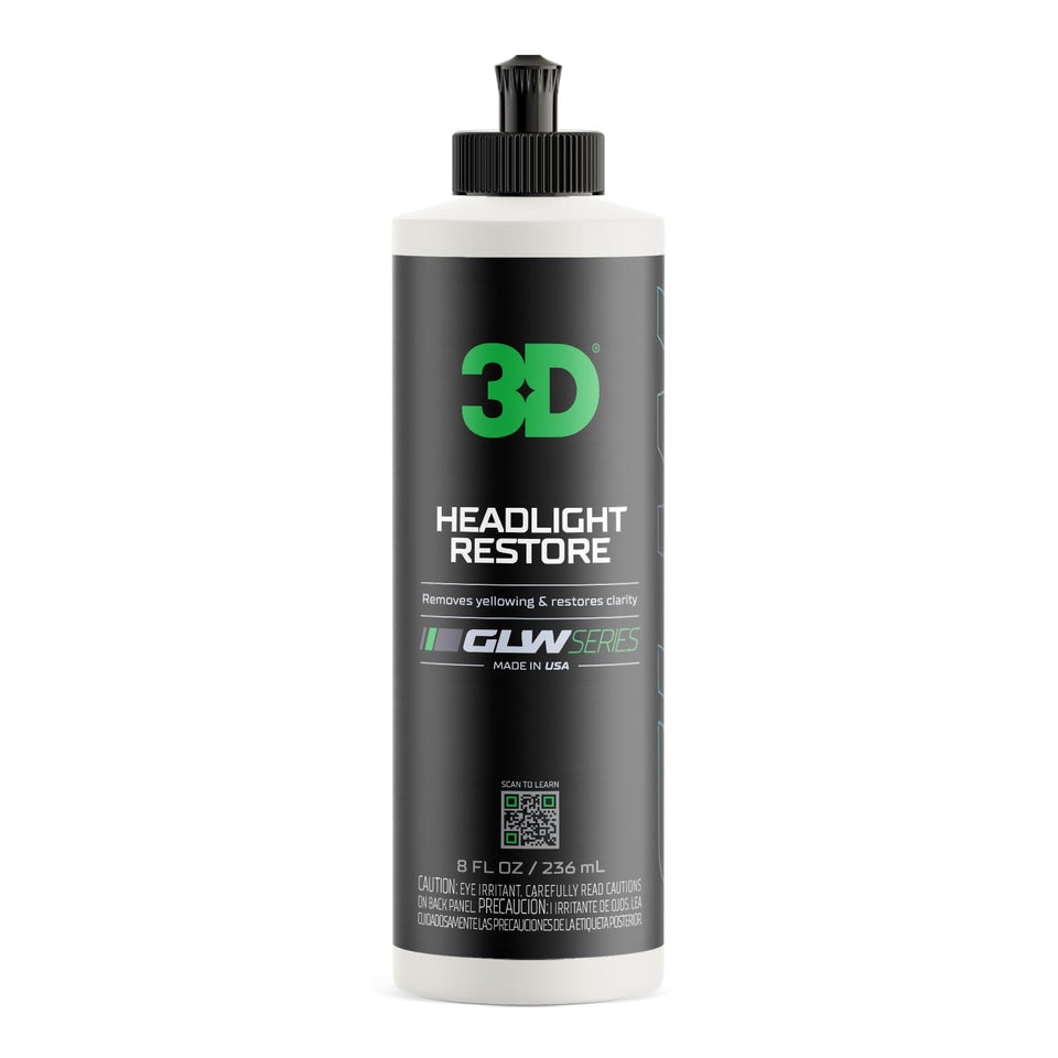 3D GLW front packaging showing kit contents and clear benefits