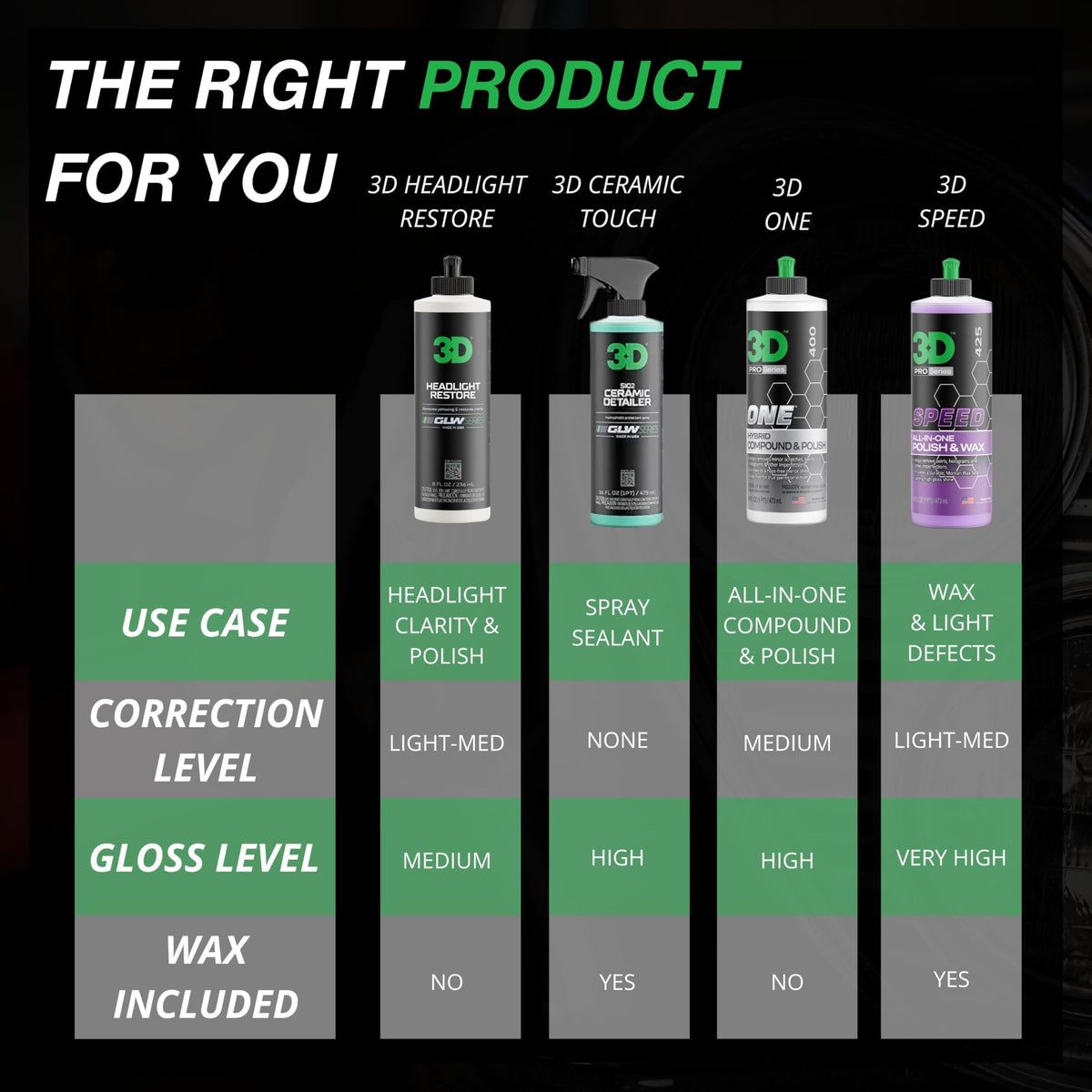 3D GLW bottle next to a ruler showing compact 8 oz size