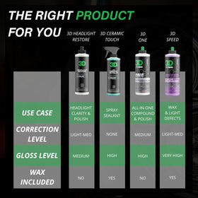 3D GLW bottle next to a ruler showing compact 8 oz size