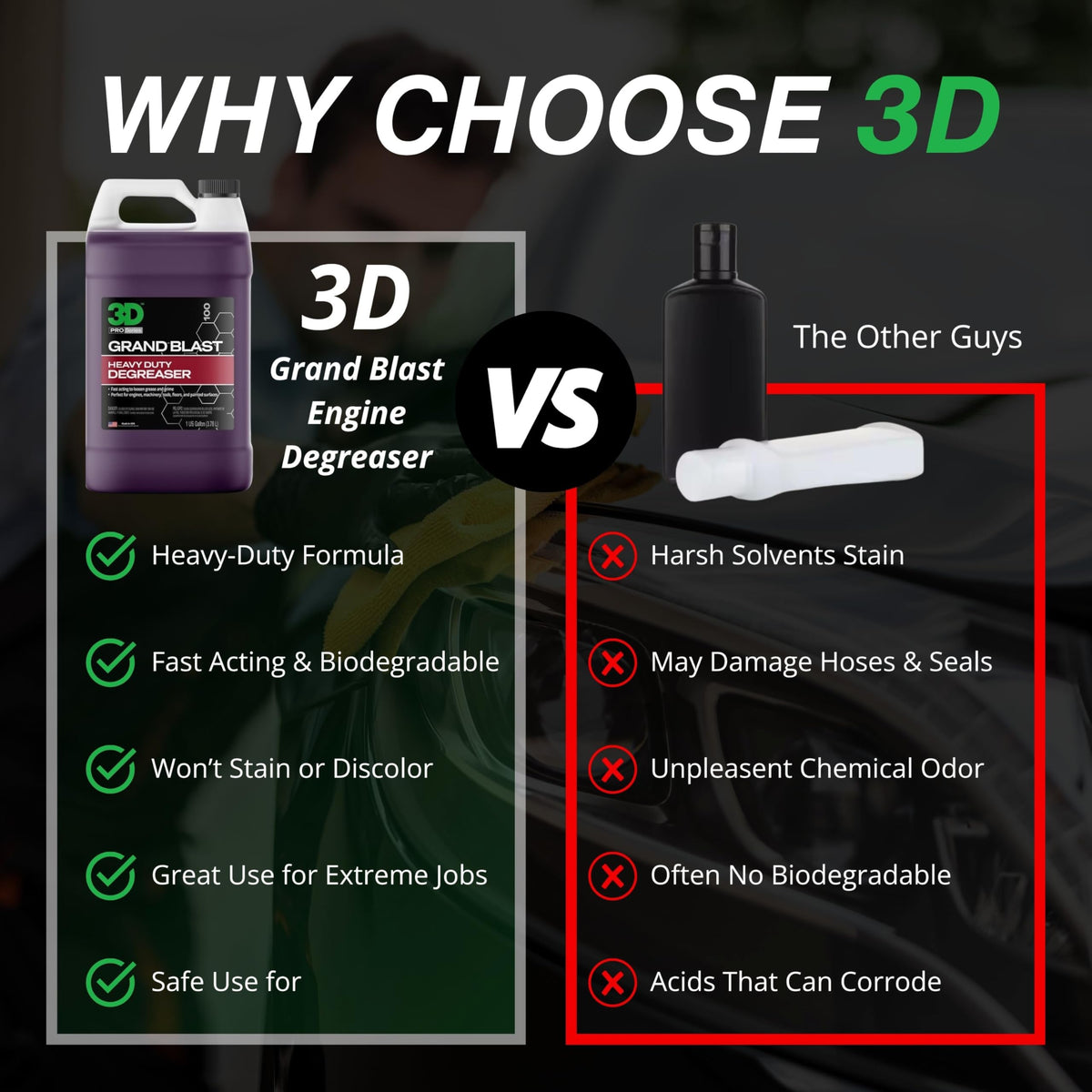 3D Grand Blast removing grime from alloy wheel to restore finish