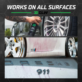 3D iron remover label close-up highlighting GLW Series features