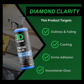 3D Magic Blue on tire without sling showing paint-protection benefit
