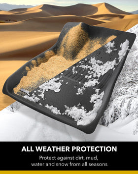 3D MAXpider anti-skid backing view, secures mats and prevents shifting