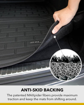 3D MAXpider honeycomb backing close-up, secures liner without adhesives