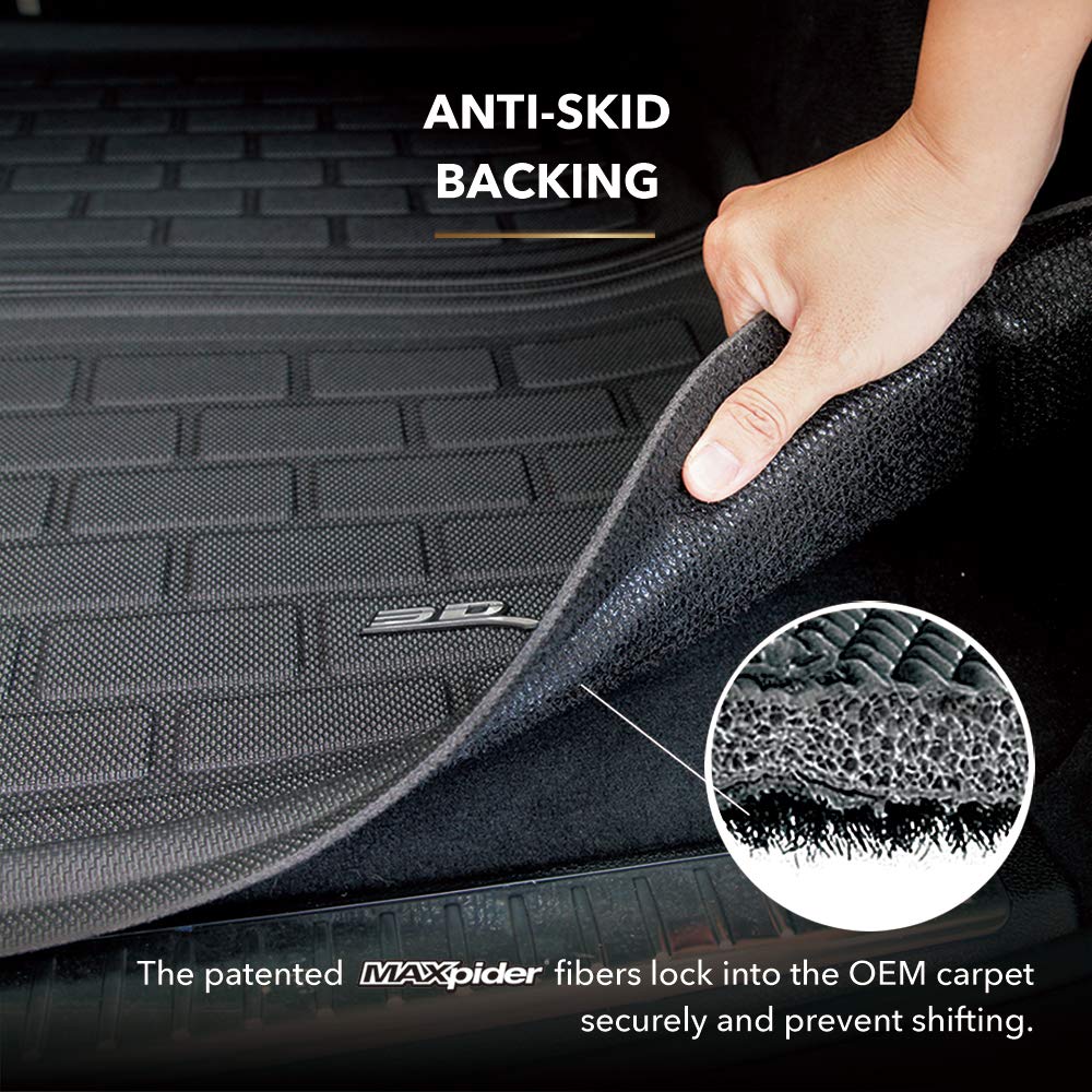 3D MAXpider skid-resistant surface texture securing items during transport