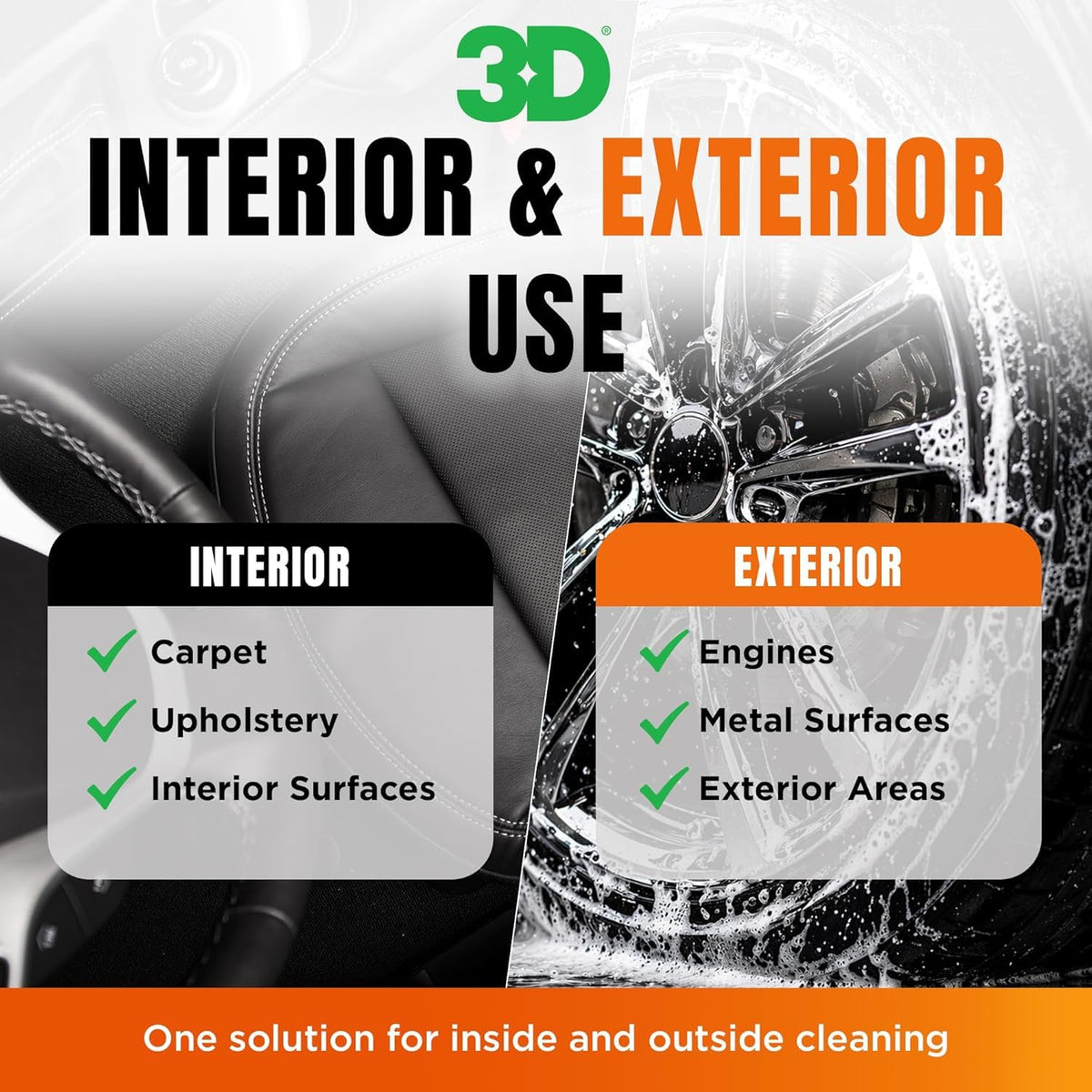 3D orange degreaser cleaning an engine bay, removing grease effectively