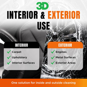 3D orange degreaser cleaning an engine bay, removing grease effectively