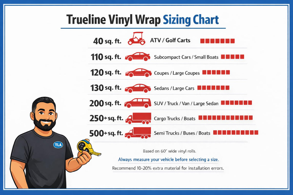 TRUE LINE Automotive 3M gloss black on mirror cap demonstrates clean chrome-delete result