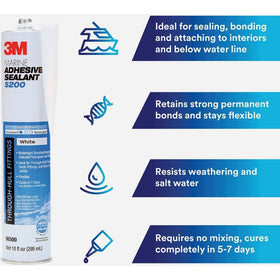 3M 5200 texture close-up displaying smooth polyurethane bead durability