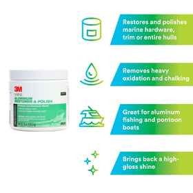 hand applying 3M aluminum restorer to trim, brand enabling visible oxidation removal