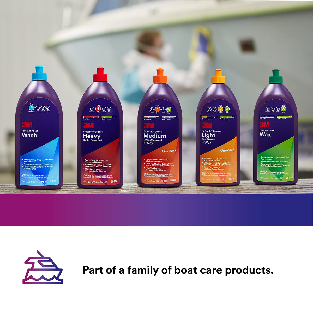 3M Perfect-It gelcoat quart beside measuring cup showing product size for professional jobs
