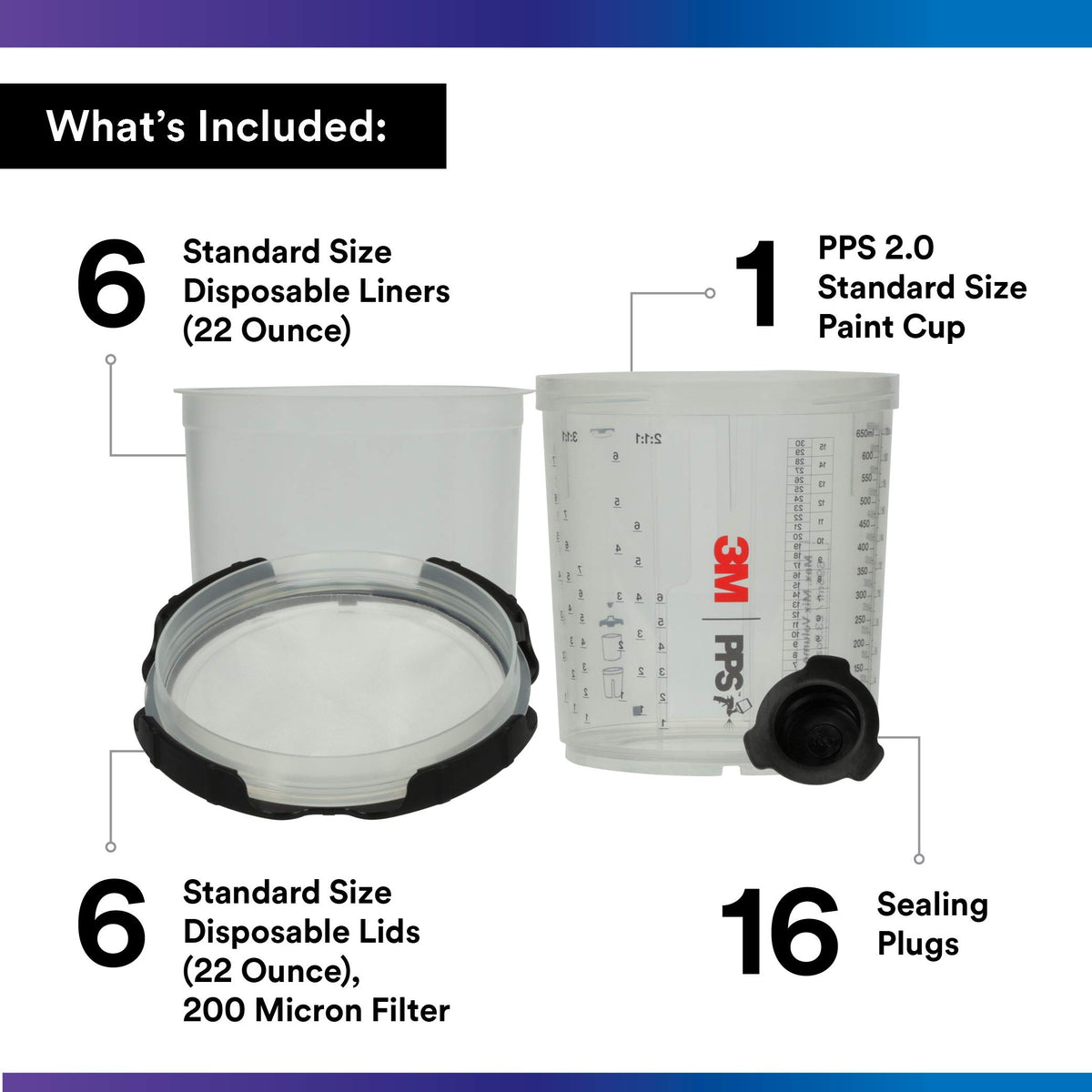 3M PPS 2.0 lid close-up with 200-micron filter for cleaner sprays