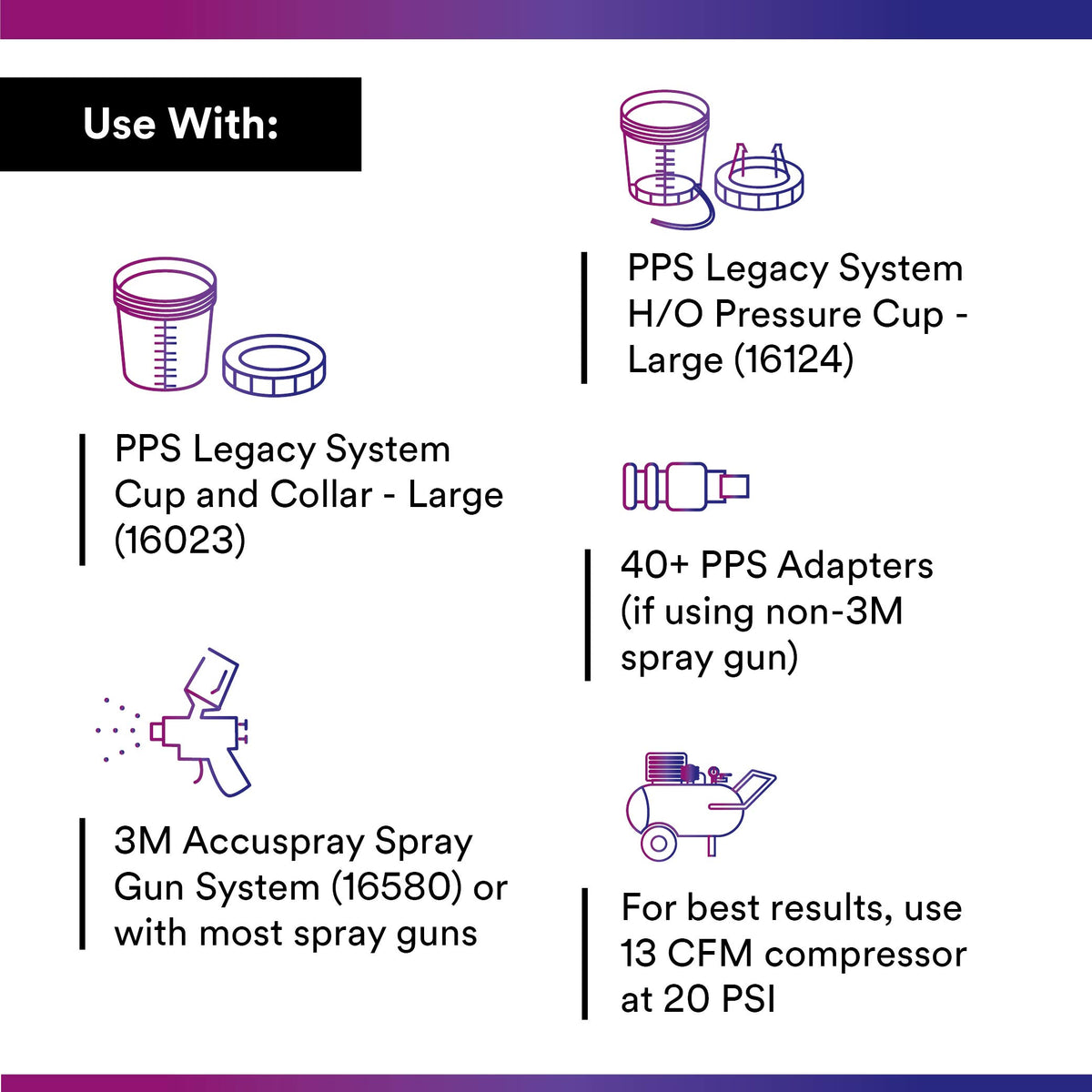 3M PPS lid filter detail with 200-micron screen, ensures consistent straining