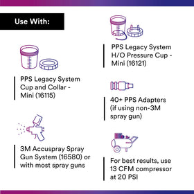 3M PPS lid with 200-micron filter detail improving paint quality