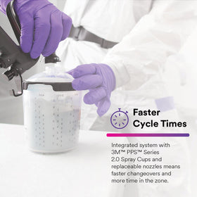 3M PPS Series 2.0 gravity cup with nozzles reducing waste benefit