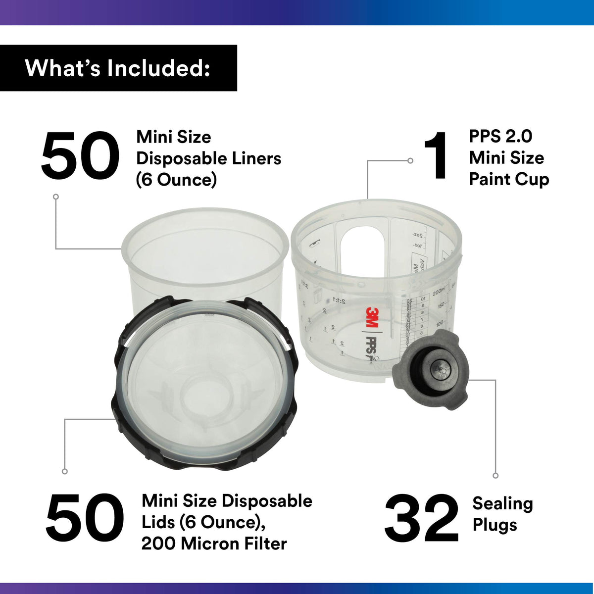 3M lid closeup with 200‑micron filter preventing particulates for cleaner spray