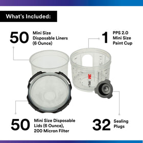 3M lid closeup with 200‑micron filter preventing particulates for cleaner spray