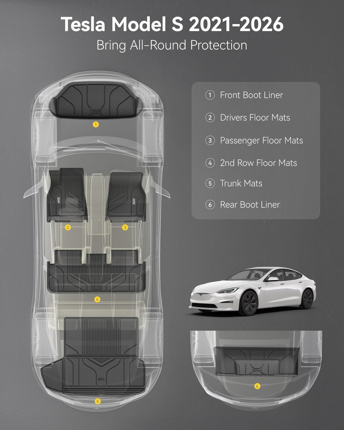 3W underside anti-slip studs securing mats and improving driving safety