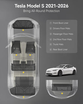 3W underside anti-slip studs securing mats and improving driving safety