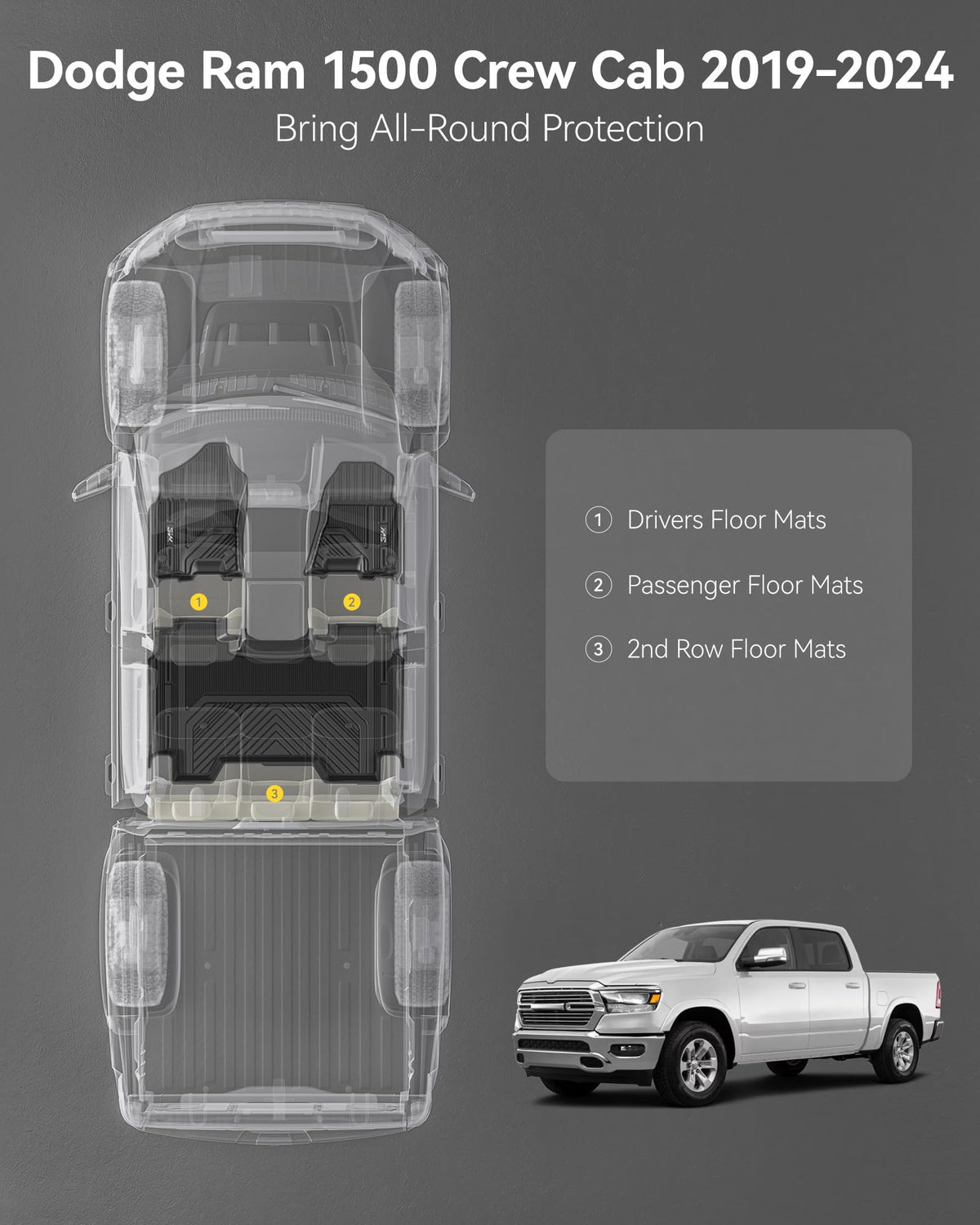 3W front passenger angle highlighting precise fit and coverage benefit