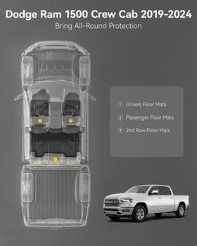 3W front passenger angle highlighting precise fit and coverage benefit
