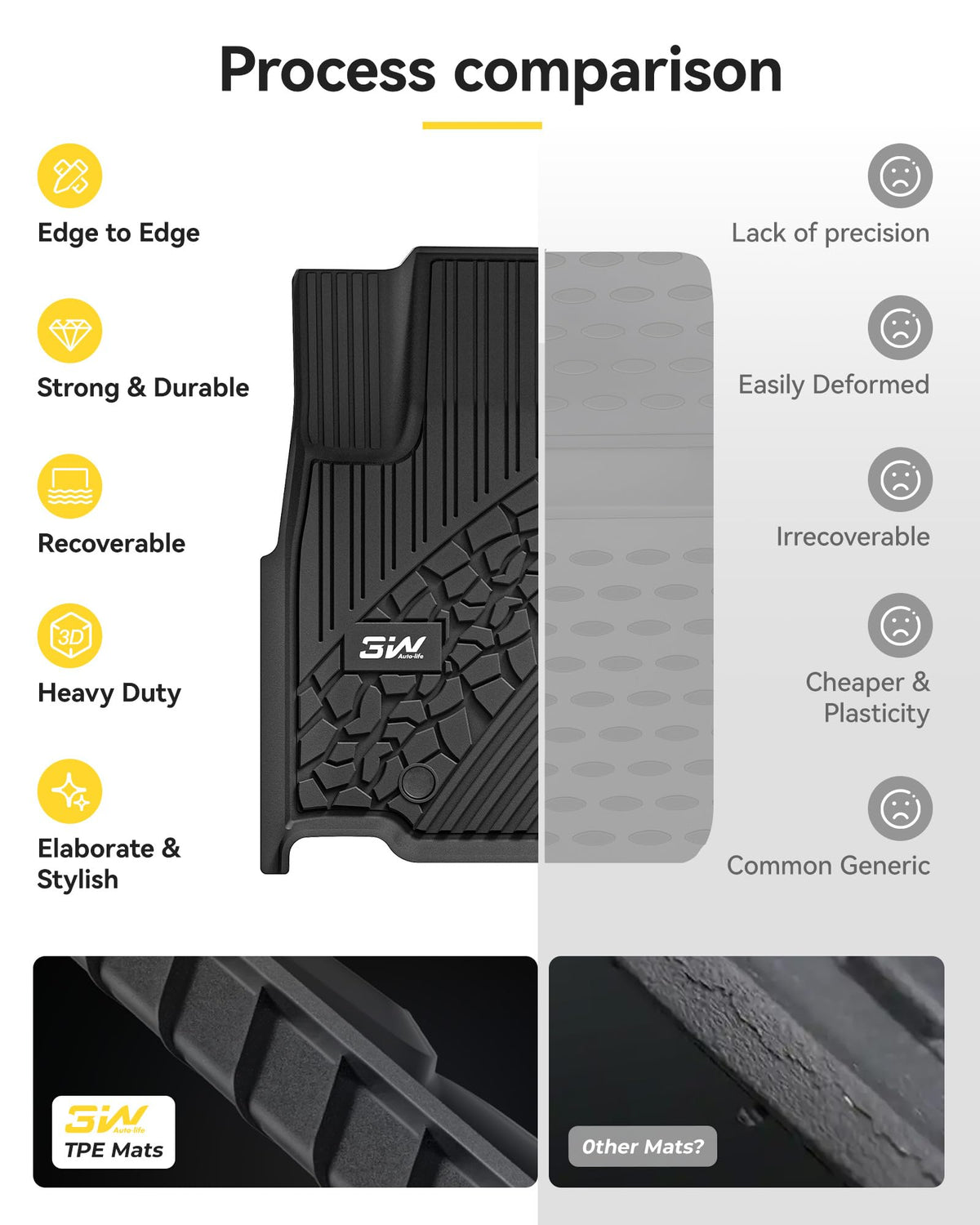 3W label and material marking showing non-toxic TPE reassurance