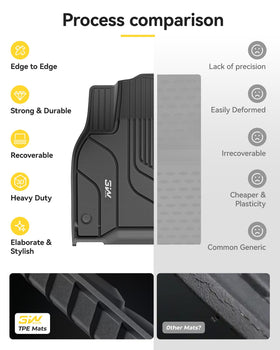 3W driver side liner showing pedal clearance and safety benefit
