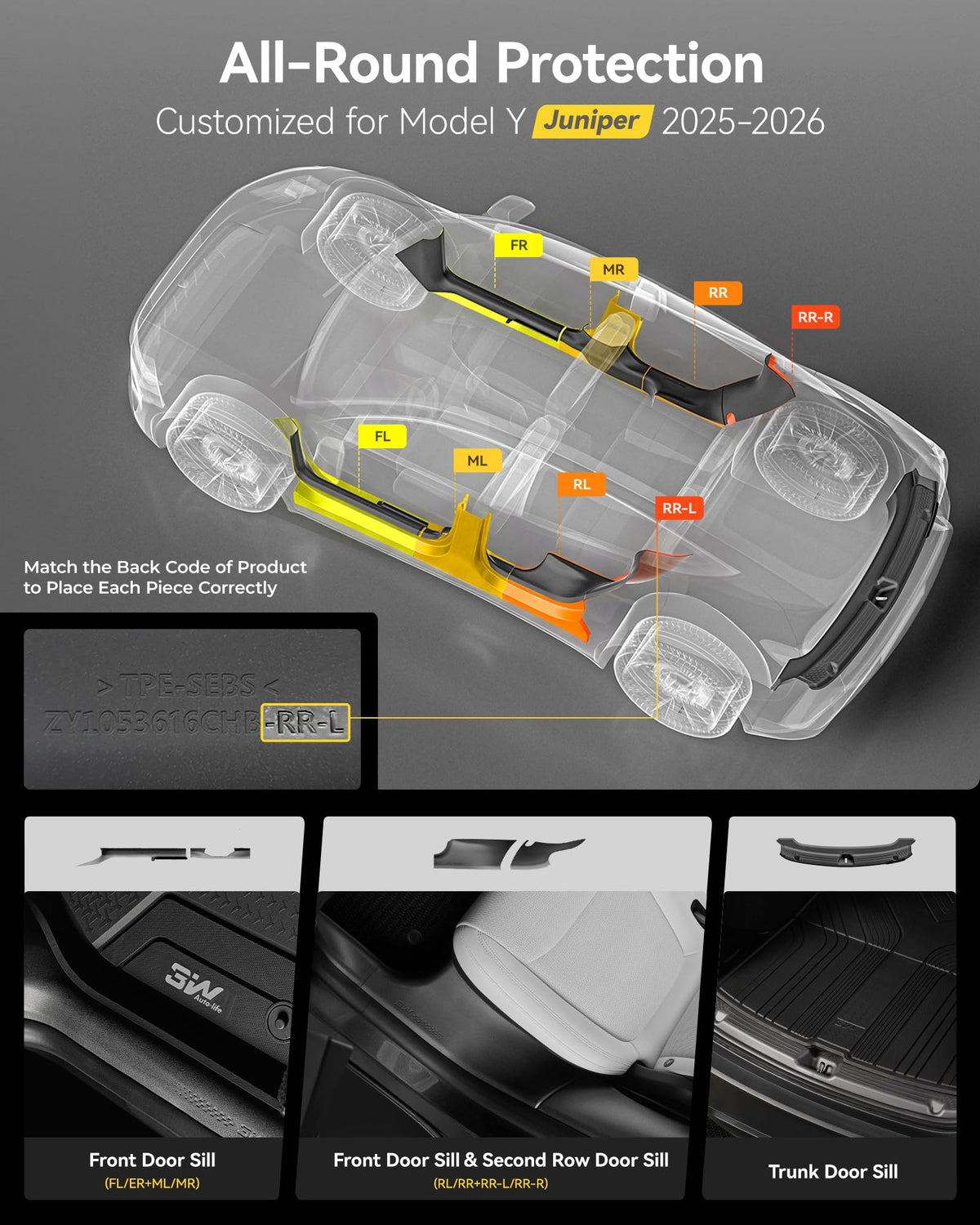 3W trunk sill plate installed demonstrating edge protection and neat look