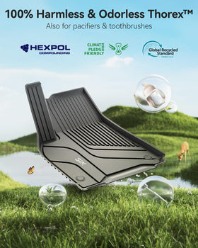 3W close-up of TPE texture durable surface for slip resistance